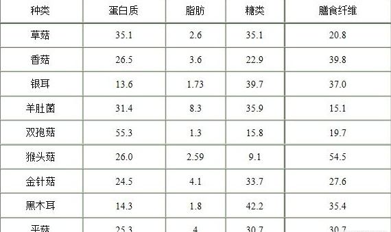 中國靈芝十大品牌|仙客來靈芝|仙客來靈芝破壁孢子粉|仙客來孢子油|仙客來靈芝飲片|仙客來破壁孢子粉|仙客來靈芝中藥飲片|馳名商標(biāo)|www.whsy100.cn|