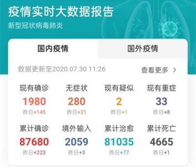 最新消息：各地新冠肺炎增長100多例  請注意做好防護